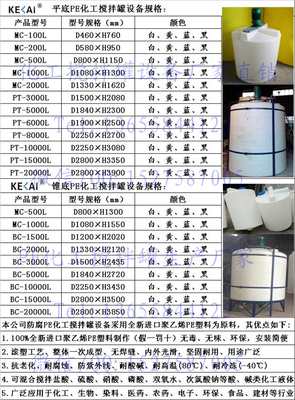 0.75KW立式搅拌机专业厂家 化工立式搅拌设备批发工厂全解析